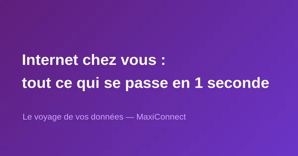 Internet chez vous : tout ce qui se passe en 1 seconde