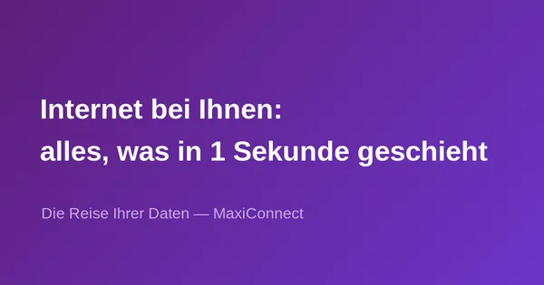 Internet bei Ihnen zuhause: alles, was in 1 Sekunde passiert
