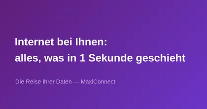 Internet bei Ihnen zuhause: alles, was in 1 Sekunde passiert